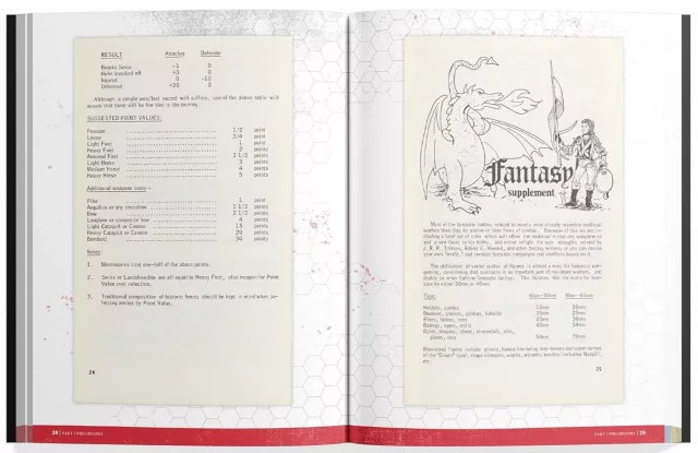 Gary Gygax