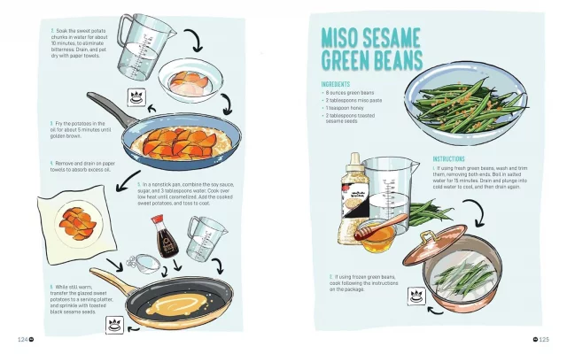 Kniha Studio Ghibli Bento Cookbook : Unofficial Recipes Inspired by Spirited Away, Ponyo, and More! ENG - Kochbuch