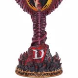 Pohár Diablo IV - Lilith Goblet (Nemesis Now) dupl