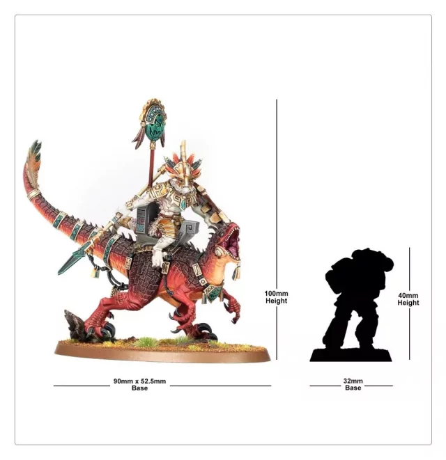 W-AOS: Seraphon - Saurus Scar-Veteran on Aggradon (1 Figur)