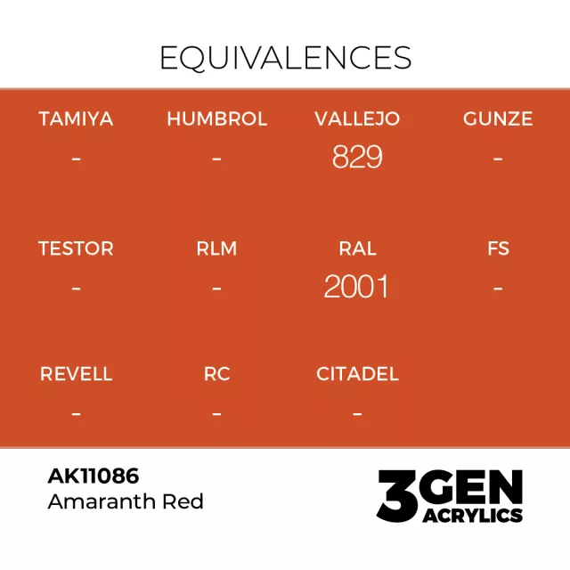 Grundfarbe AK 3Gen (Amaranth Red - Acrylic) - Amaranthrot - AK-Interactive