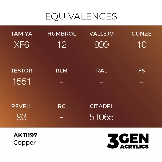 Grundfarbe AK 3Gen (Copper - Metallic) - Kupferfarbe - AK-Interactive