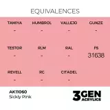 Grundfarbe AK 3Gen (Sickly Pink - Acrylic) - Blasses Rosa - AK-Interactive