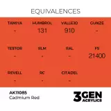 Grundfarbe AK 3Gen (Cadmium Red - Acrylic) - Kadmiumrot - AK-Interactive
