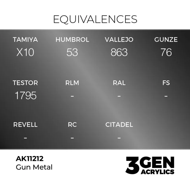 Grundfarbe AK 3Gen (Gun Metal - Metallic) - Metallgrau - AK-Interactive
