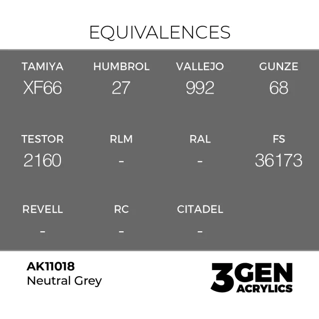 Grundfarbe AK 3Gen (Neutral Grey - Acrylic) - grau - AK-Interactive