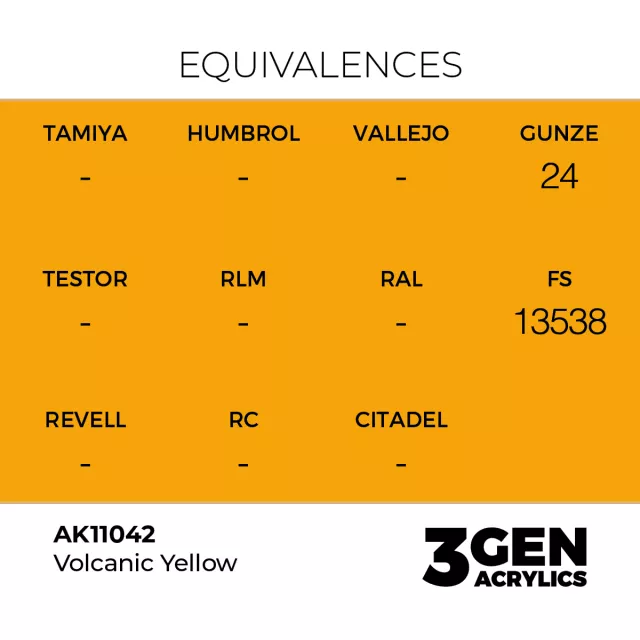 Grundfarbe AK 3Gen (Volcanic Yellow - Acrylic) - Vulkangelb - AK-Interactive