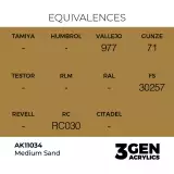 Grundfarbe AK 3Gen (Medium Sand - Acrylic) - Mittleres Sandbeige - AK-Interactive