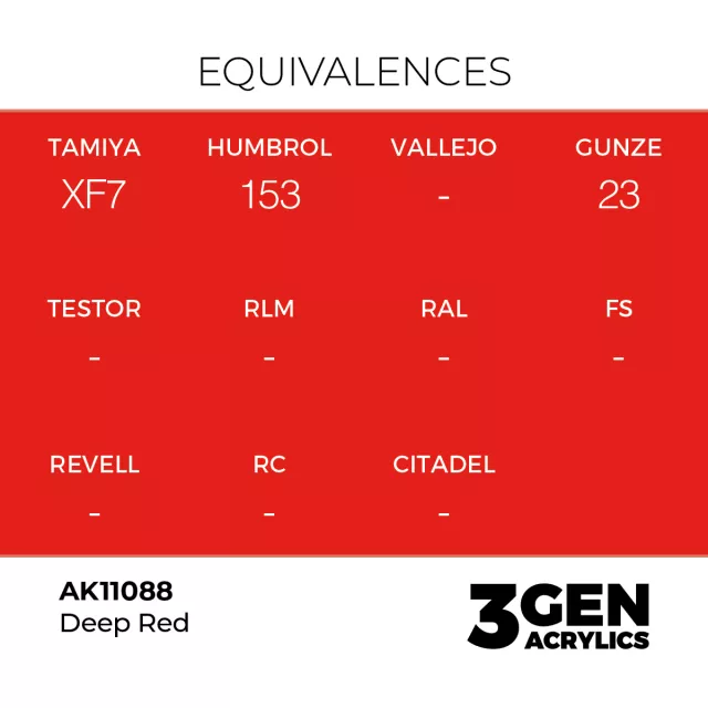 Grundfarbe AK 3Gen (Deep Red - Intense) - kräftiges Rot - AK-Interactive