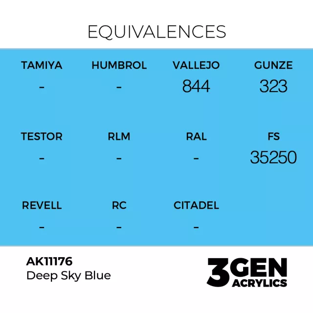 Grundfarbe AK 3Gen (Deep Sky Blue - Acrylic) - sattes Himmelblau - AK-Interactive
