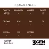 Grundfarbe AK 3Gen (Dark Rust - Acrylic) - Dunkles Rostbraun - AK-Interactive