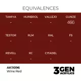 Grundfarbe AK 3Gen (Wine Red - Acrylic) - Weinrot - AK-Interactive