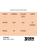 Grundfarbe AK 3Gen (Basic Skin Tone - Acrylic) - Grundhautton