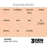 Grundfarbe AK 3Gen (Basic Skin Tone - Acrylic) - Grundhautton - AK-Interactive