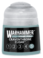 Grundfarbe Warhammer Tone Pro (Craventhrone Cloak 5) - Petrol