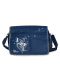 Bags und Nierentaschen