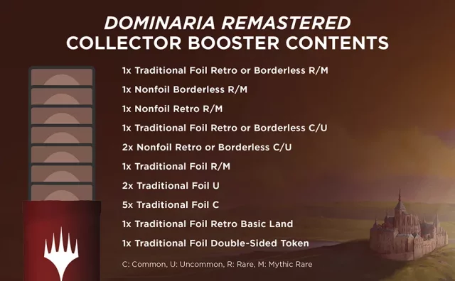 Kartenspiel Magic: The Gathering Dominaria Remastered - Collector Booster