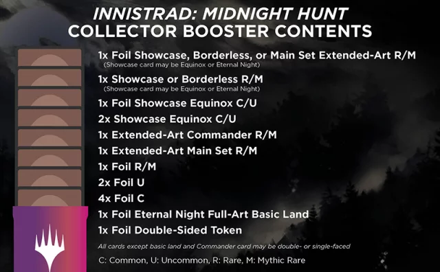 Kartenspiel Magic: The Gathering Innistrad: Midnight Hunt - Collector Booster (15 Karten)