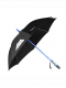 Regenschirme