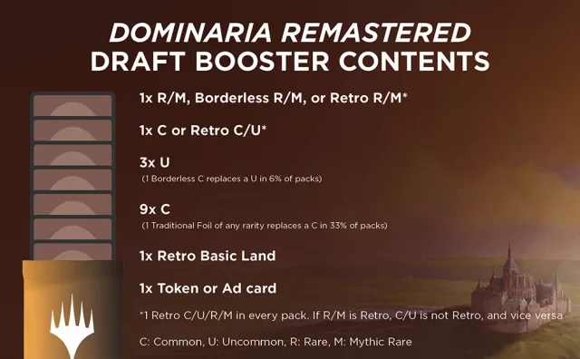 Kartenspiel Magic: The Gathering Dominaria Remastered - Draft Booster