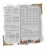Sichtschutz Dungeons & Dragons - World of Warcraft (Dungeon Master's Screen)
