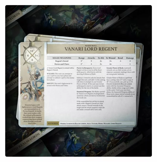 W-AOS: Warscroll Cards: Lumineth Realm-Lords 2022