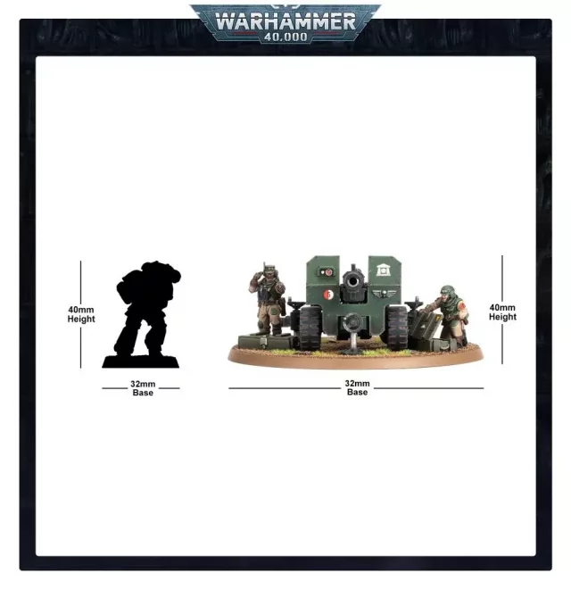 W40k: Astra Militarum - Feldartillerieeinheit (2023) (2 Figuren)